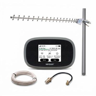4G Комплект интернета роутер Novatel MiFi 8800 + антенна YUST Стрела 21 дБ 6834 фото