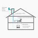 WIFI Комплект роутер OLAX MF985 + антена ENERGY MIMO 24 дБ 6791 фото 6