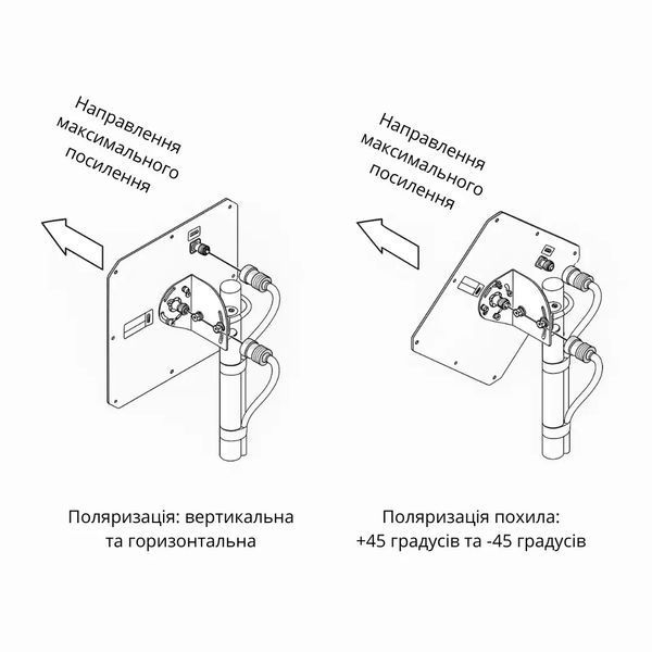 Комплект 4G Wi-Fi роутер OLAX AX9 PRO + антена ENERGY MIMO 24 дБ 6792 фото